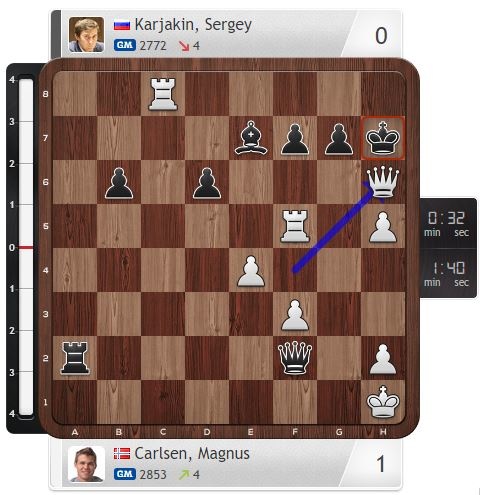50. Qh6+